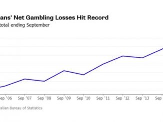 статистиката и исходот