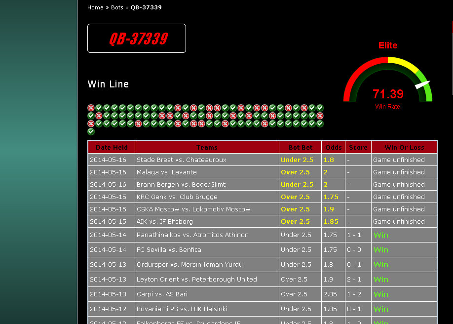 предвидување за фудбал