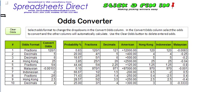 коефициентите за кладење