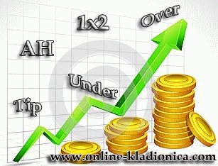 коефициентите за кладење